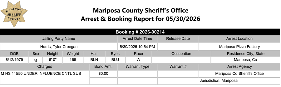 mariposa county booking report for may 30 2026