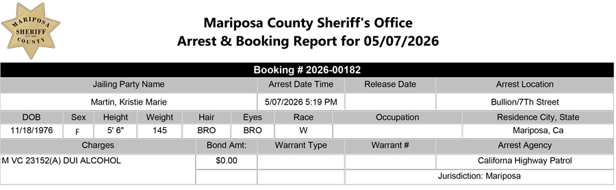 mariposa county booking report for may 7 2026
