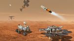 California U.S. Senators Alex Padilla and Laphonza Butler Urge NASA to Fully Fund Mars Sample Return Program