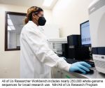275 Million New Genetic Variants Identified in NIH Precision Medicine Data Study Using the All of Us Research Program