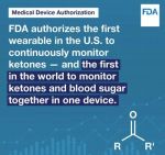FDA Authorizes First Wearable Device That Continuously Monitors Both Ketone Levels and Blood Sugar