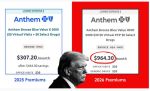 KFF Health News: Why Democrats Are Casting the Government Shutdown as a Health Care Showdown