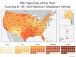 NOAA: When to Expect the Warmest Day of the Year