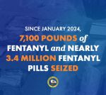 California Governor Gavin Newsom’s Office on Fentanyl Awareness Day Announces the State has Seized 7,100 Pounds of Fentanyl & Nearly 3.4 Million Fentanyl Pills Since January 2024