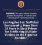 Los Angeles Sex Trafficker to Serve Over 28 Years in Prison for Trafficking Multiple Victims on the Figueroa Corridor