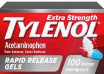 KFF Poll: After President Trump’s Warning, Many People Are Uncertain About Whether Tylenol Use in Pregnancy Causes Autism; Most Republicans Say It Is Probably or Definitely True