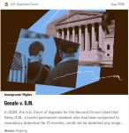 ACLU Reports Second Circuit Ruling Requiring Due Process Protections For Prolonged Detention Will Remain In Place, Says, Mr. G.M. Is A Lawful Permanent Resident Who Was Held In Ice Detention For 21 Months Without A Bond Hearing