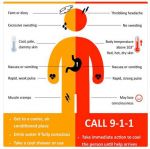 Extreme Heat Hazards: UCLA Professors On How Medications And Local Challenges Can Impact Health