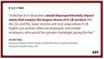 The Trump Administration’s Proposed $103,265 Fee for H-1B Visas Could Affect the Health Care Workforce, KFF Reports