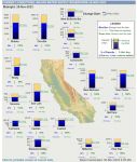 California Farm Bureau: Stored Water Gives Farmers Hope for Plentiful Supplies