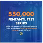 California Adds Key Resource to Help Californians Combat Opioid Crisis - Naloxone Distribution Project Now Offers Fentanyl Test Strips