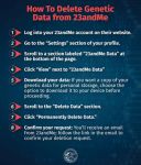 California Attorney General Bonta Secures $6 Million Settlement in 23andMe Litigation, Consumers Maintain Right to Ask Company to Delete Their Data